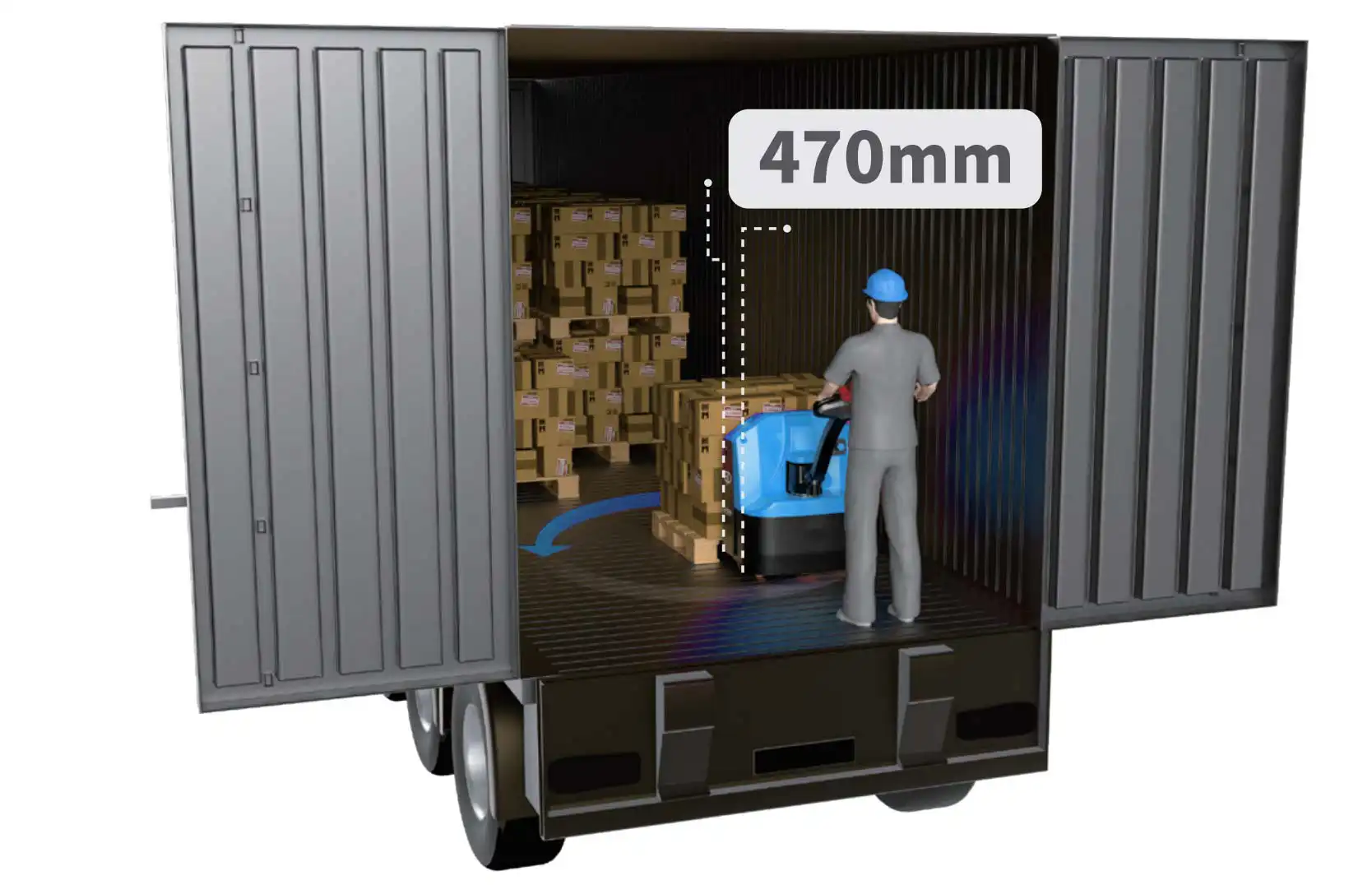 EPT20 W descriere6 EPT20-W, Transpallet elettrico 2.000 kg, batteria Li-Ion