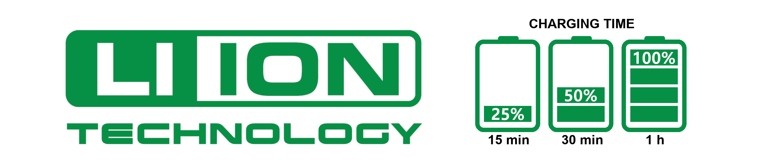 Heli Li ION 1 h charging eng CPD50-G2A11LI, Carrello elevatore elettrico 5.000 kg, montante triplex, cabina chiusa e riscaldata