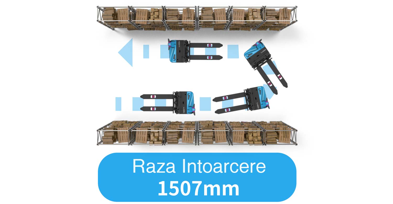 WSA161 descriere 6 CDD16-A2FLIH, Transpallet elettrico con montante 1.600 kg, batteria Li-Ion, sollevamento 4.500 mm