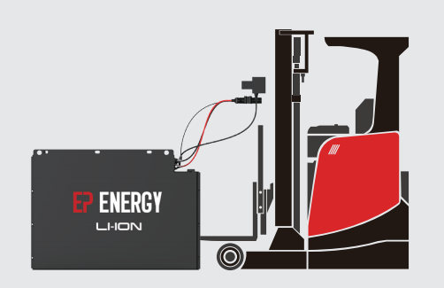 EU48360 48V360Ah 2a EU48360 Batteria Li-Ion 48V-360Ah