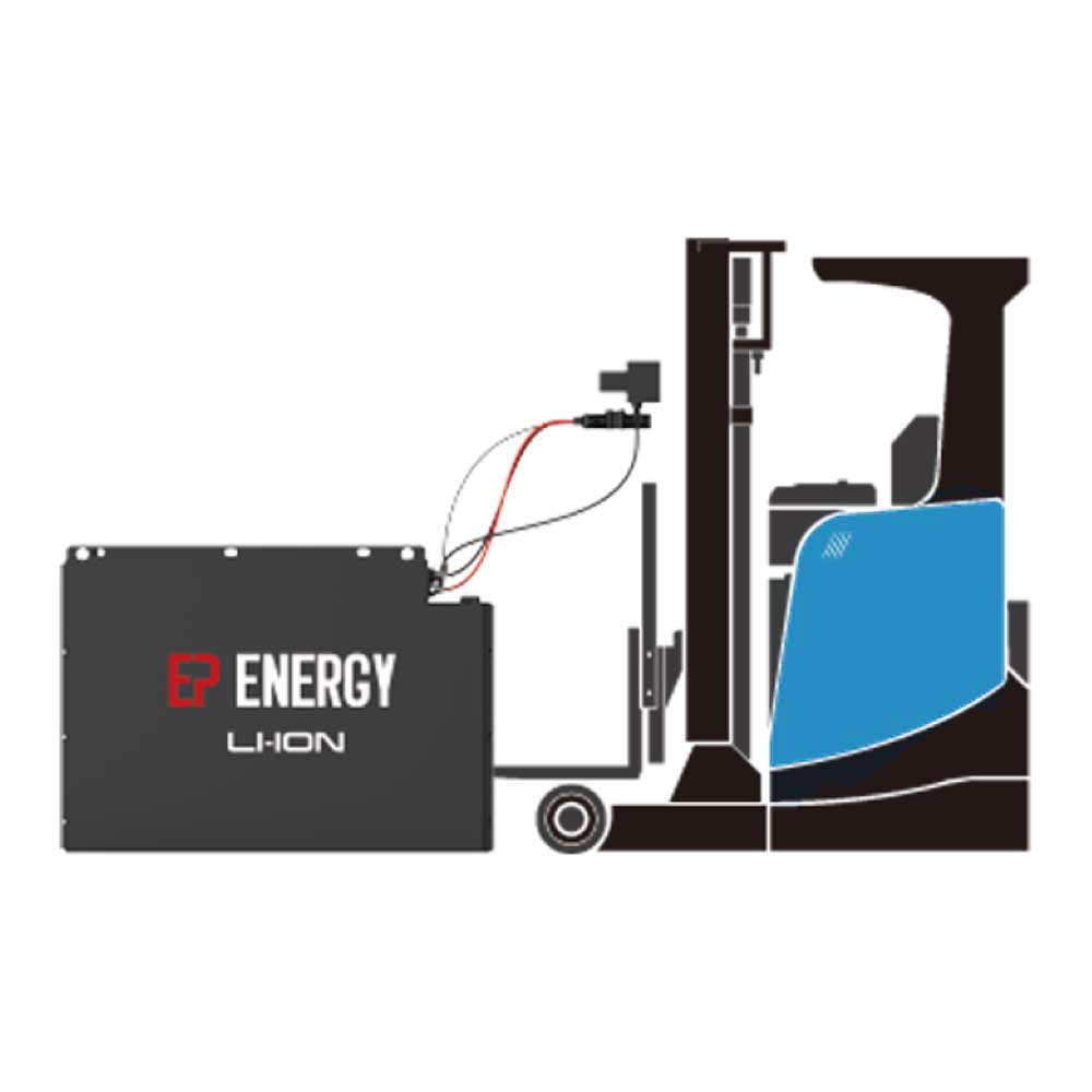 EU48360 Batteria Li-Ion 48V-360Ah