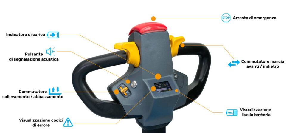 WS15H Li handle 1d ITA WS15H-B Stoccatore elettrico 1.500 kg, sollevamento 2.000 mm